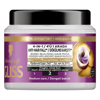 Gliss Full Hair Wonder Saç Bakım Maskesi 400 Ml